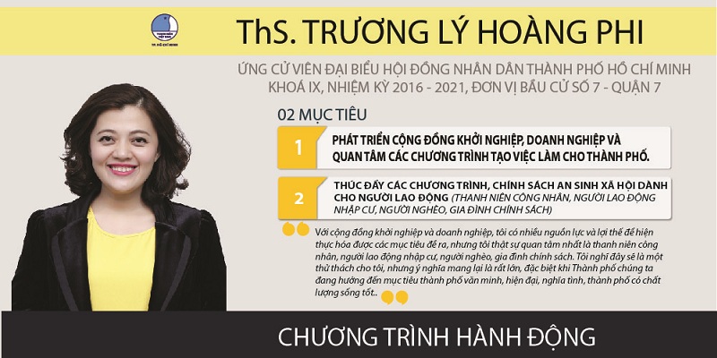 Ms.TruongLyHoangPhi